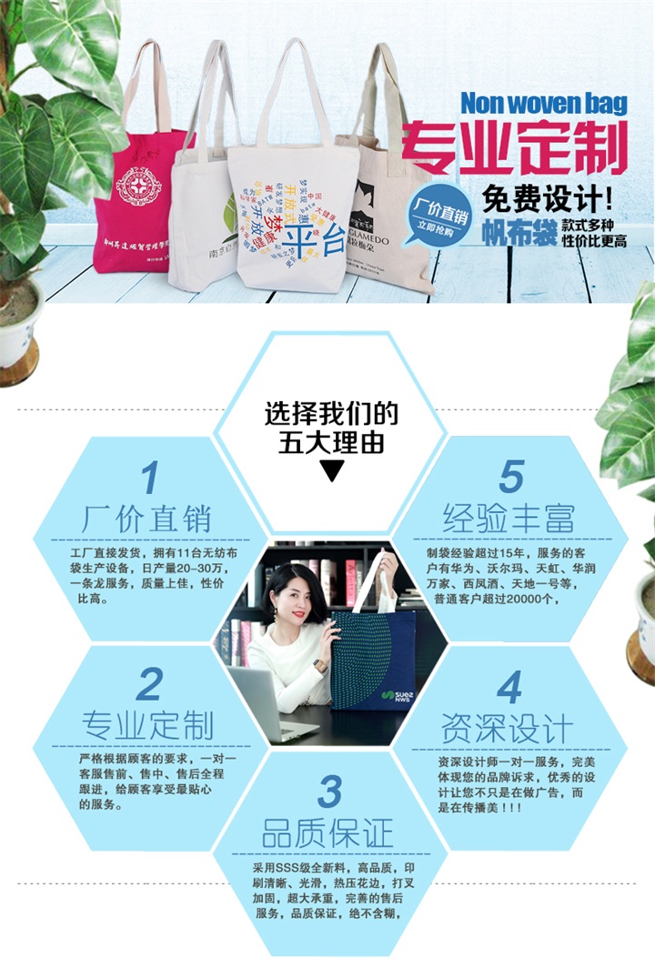 选择帆布袋的五大理由